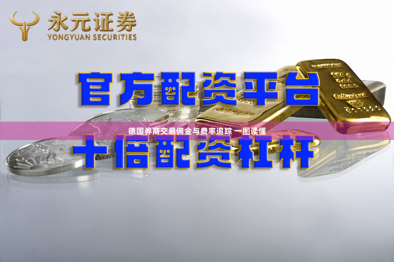 德国券商交易佣金与费率追踪 一图读懂