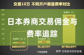 日本券商交易佣金与费率追踪
