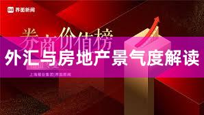 外汇与房地产景气度解读