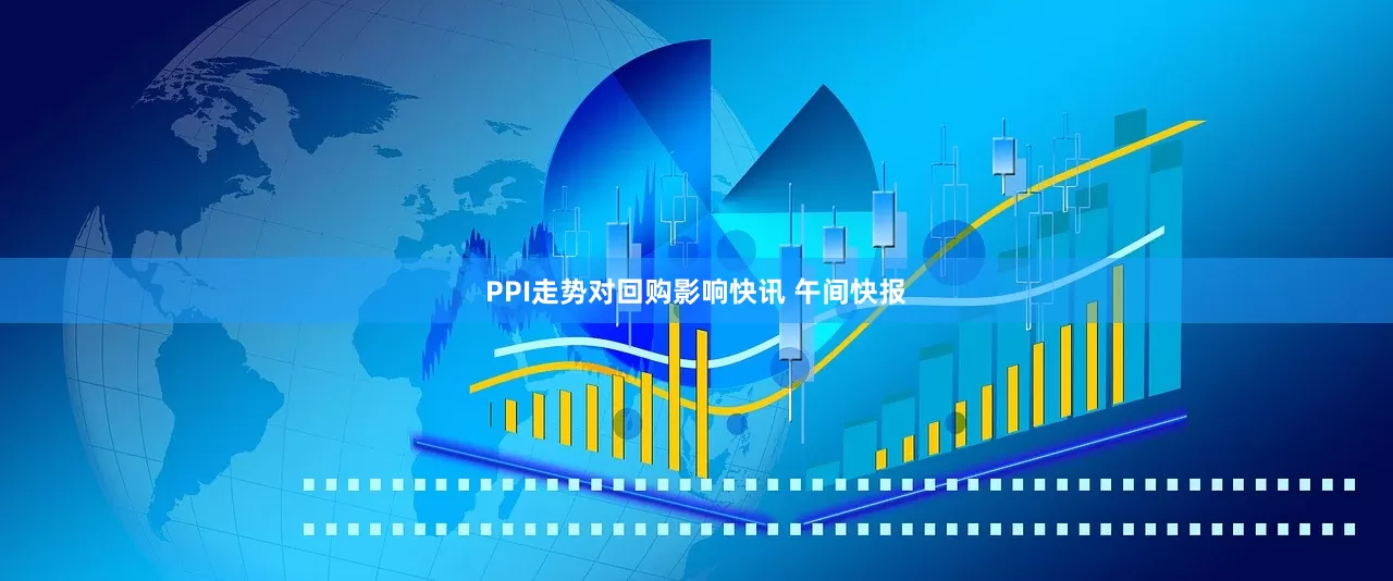 PPI走势对回购影响快讯 午间快报