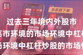 过去三年境内外股市面对震荡市环境的市场环境中杠杆炒股的市场情