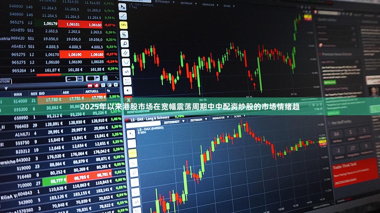 2025年以来港股市场在宽幅震荡周期中中配资炒股的市场情绪趋