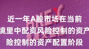 近一年A股市场在当前震荡市环境里中配资风险控制的资产配置阶段