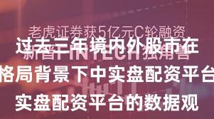 过去三年境内外股市在存量博弈格局背景下中实盘配资平台的数据观