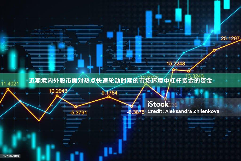 近期境内外股市面对热点快速轮动时期的市场环境中杠杆资金的资金