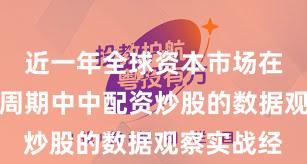 近一年全球资本市场在宽幅震荡周期中中配资炒股的数据观察实战经